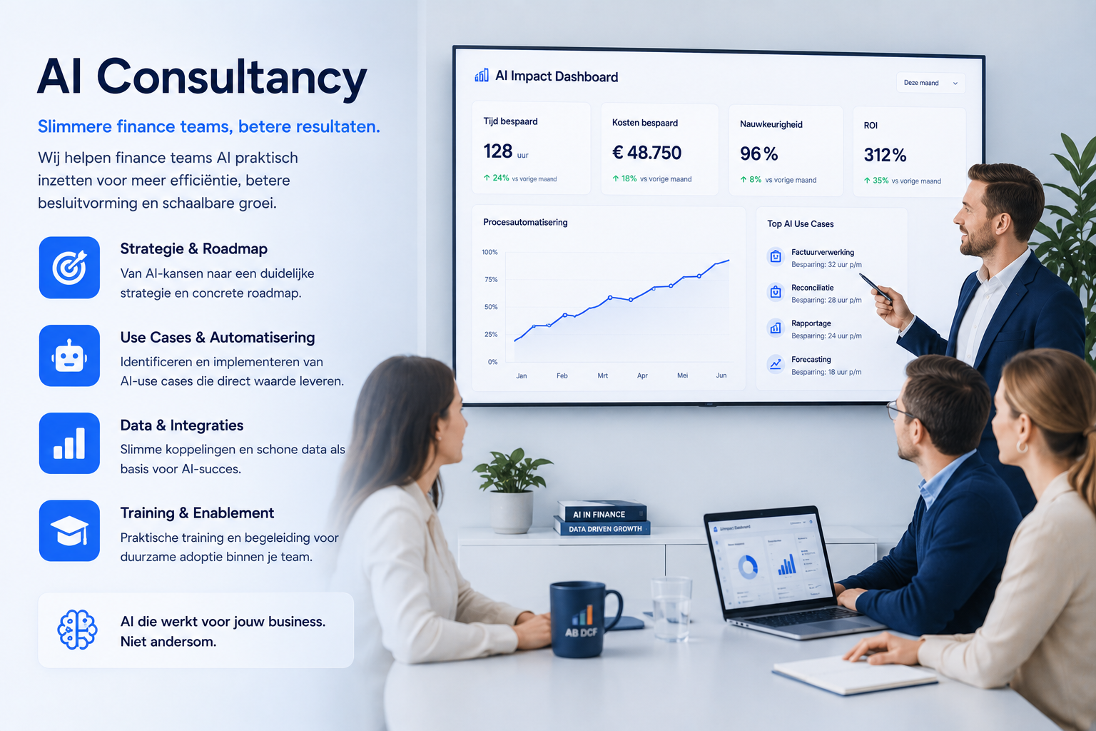 AI Consultancy voor finance teams
